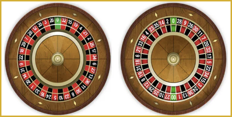 Ruleta Americana y Ruleta Europea